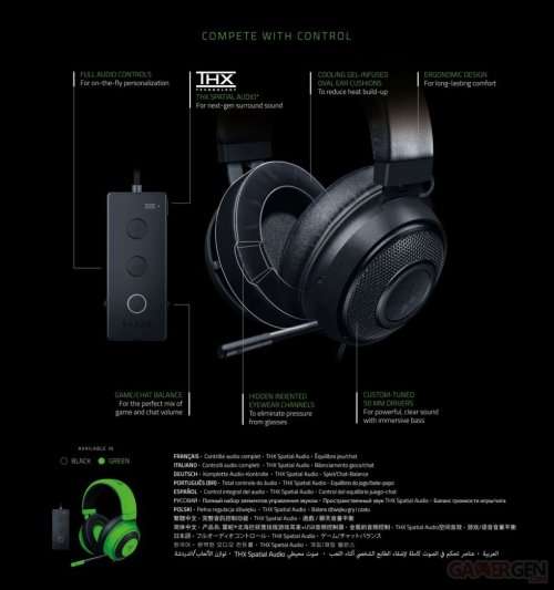 Razer Kraken Tournament Edition + Audio Controller (New and Sealed)