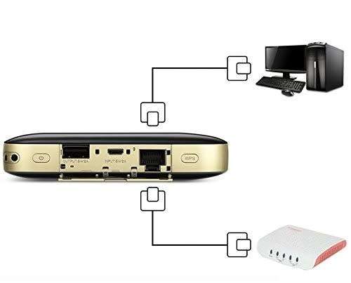 HUAWEI Mobile WiFi Pro 2 (as new condition)