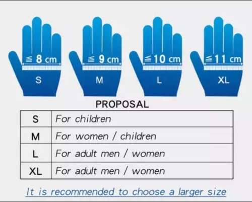Mil Nitrile gloves powder free various sizesBox of 100 gloves