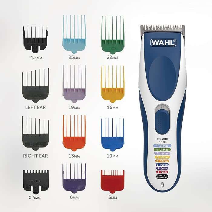 WAHL- Clipper Color Pro Cordless Rechargeable Hair Clippers, 20 pieces Hair Cutting Kit