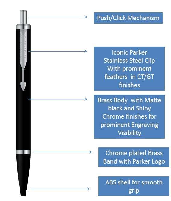 PARKER LATITUDE  MATTE BLACK GT & CT METAL BALL PEN