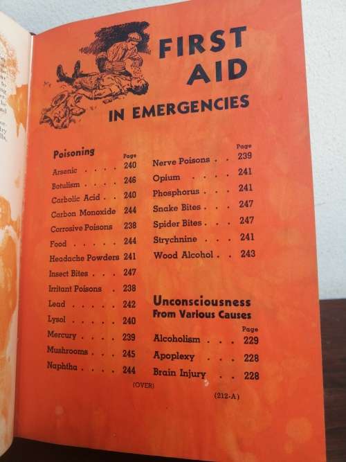 Lovely old medical book.