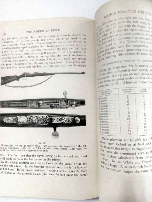 The American Rifle "A Firearms Classic"