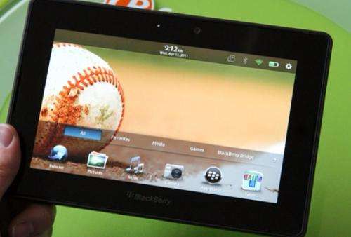 Blackberry playbook 64GB