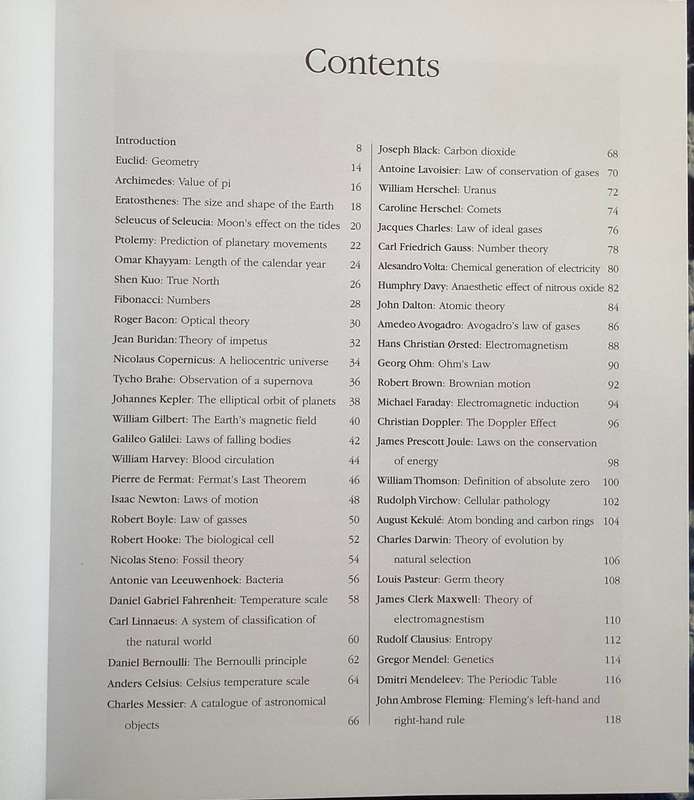 100 Science Discoveries (that changed the world).