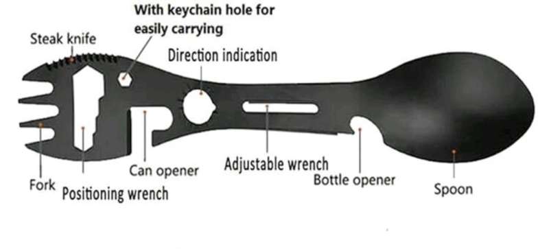 Spork 10-in-1 Multi-Functional