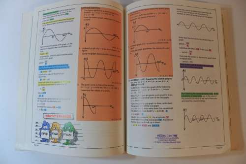Pass your Matric Maths Easily