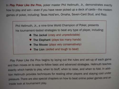 Play Poker Like the Pros - Paperback - Phil Hellmuth, Jr.