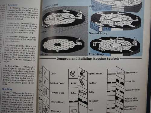 Advanced Dungeons and Dragons 2nd Edition : Dungeon Master`s Guide - The Castle Guide