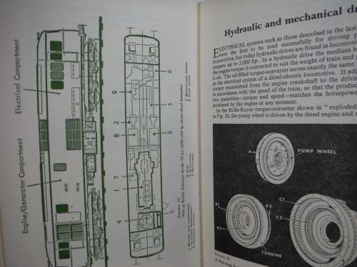 Inside a Diesel Locomotive - Hardcover - Basil K. Cooper - 1964