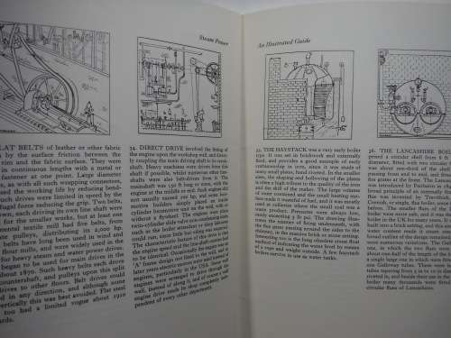 Steam Power : An Illustrated Guide - George Watkins and Frank Wightman - 1982