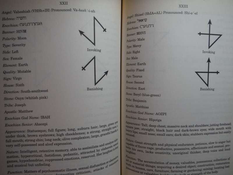Tetragrammaton : The Secret to Evoking Angelic Powers and the Key to the Apocalypse