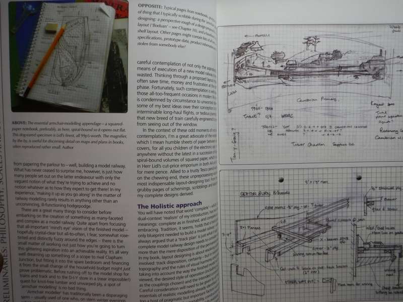 Haynes Realistic Railway Modelling : Layout Design - Hardcover - Iain Rice