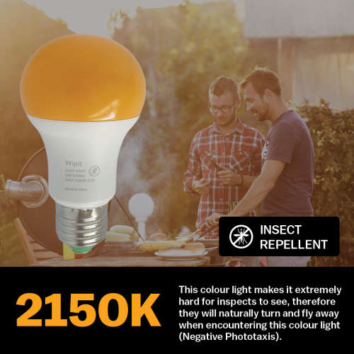 2 Pack Mosquito Repellent LED Globe with Dusk to Dawn Censor 6W Bulb
