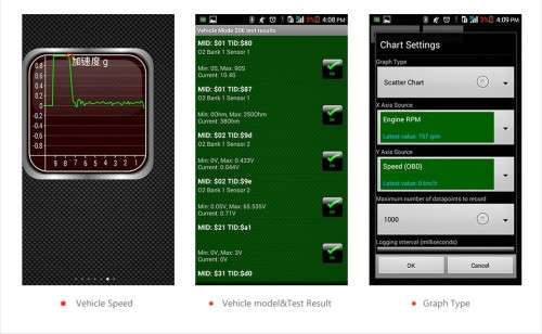 Mini ELM327 Bluetooth V2.1 OBD2 Car Diagnostic
