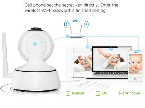 720P HD Wifi Camera Network Surveillance Night Camera Indoor Home P2P CCTV Camera Wifi Function Onvi