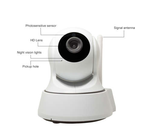 720P HD Wifi Camera Network Surveillance Night Camera Indoor Home P2P CCTV Camera Wifi Function Onvi