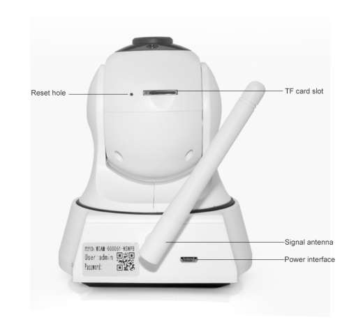 720P HD Wifi Camera Network Surveillance Night Camera Indoor Home P2P CCTV Camera Wifi Function Onvi