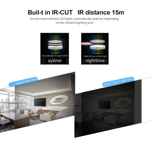 720P IP Camera Wi-Fi Wireless Home Security Camera Surveillance wifi ip Camera DayNight Vision CCTV