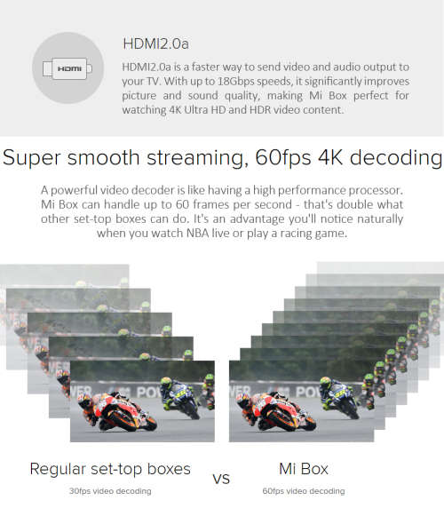MI BOX TV BOX 3 Android 6.0 2G8G Smart 4K Quad Core HDR Movie Set-top Box Multi-language Netflix You