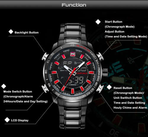 NAVIFORCE Mens Quartz Analog Watch Luxury Fashion Sport Wristwatch Waterproof Stainless Male Watches