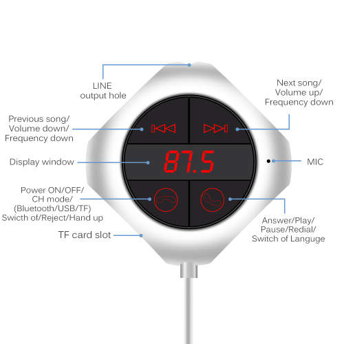 Onever 6-in-1 Hands Free Wireless Bluetooth FM Transmitter Modulator Car MP3 Player TFSD Memory Card