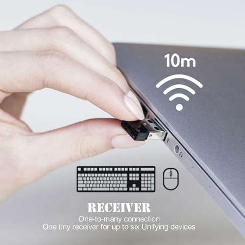 Wireless Dongle Receiver Unifying USB Adapter for Logitech Mouse Keyboard Connect 6 Device for MX M9