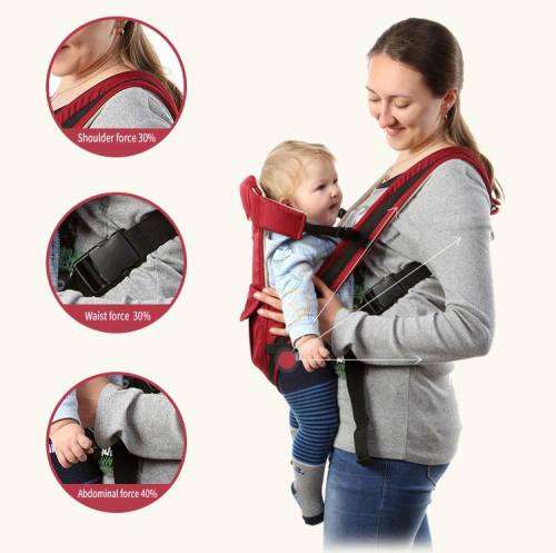 4 IN 1 BABY CARRIER