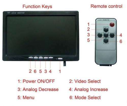 7" TFT Rear view Monitor System Kit+Wireless Car Reverse Backup Parking Camera