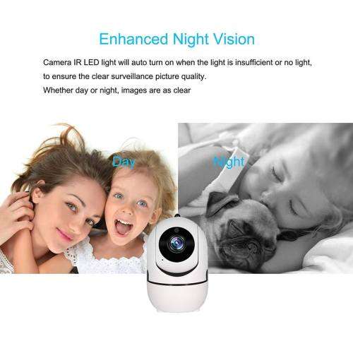 1080P PTZ Wifi IP CAMERA, AUTO TRACKING WIRELESS HOME INDOOR SURVILLIANCE SECURITY CAM SYSTEM, BABY