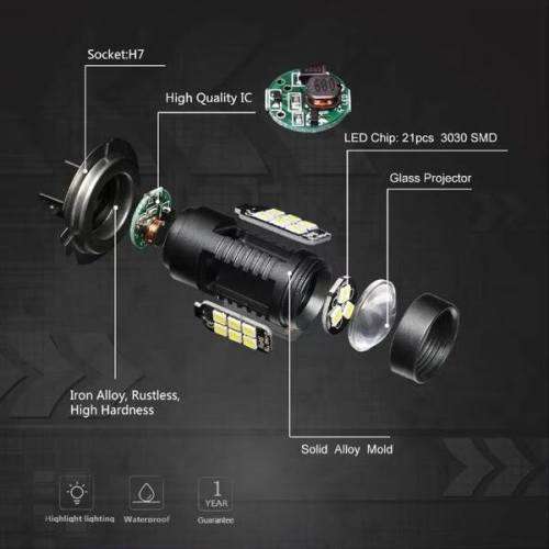 1Pc H7 H8 H11 9005 HB3 9006 HB4 1156 LED Bulb Car Fog Light