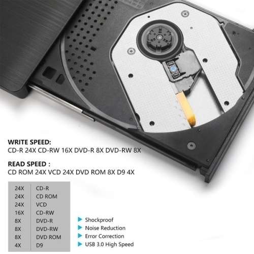 USB 3.0 High speed White External Combo Optical Drive CD/DVD Player CD/DVD RW ROM Burner Drive for L