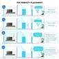 Hot Sale !!! 300/1200Mbps Dual-Band 2.4 / 5G 4-Antenna WIFI Range Extender WiFi Repeater Router