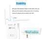 Hot Sale !!! 300/1200Mbps Dual-Band 2.4 / 5G 4-Antenna WIFI Range Extender WiFi Repeater Router