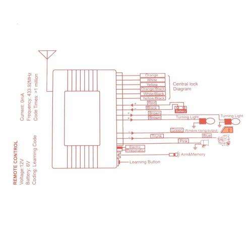 Car Remote Control Central Door Lock Kit Locking Keyless Entry System