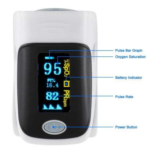 Pulse Oximeter