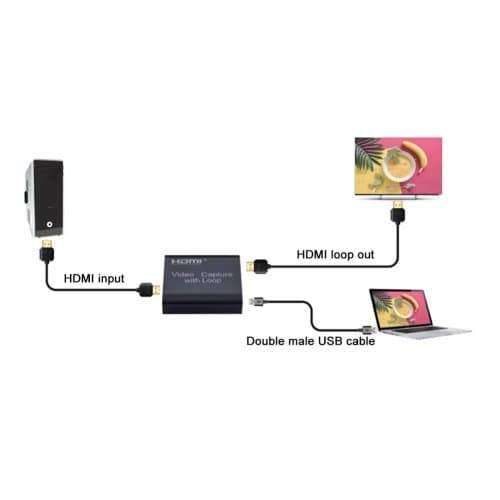 4K HDMI Video Capture Card with Loop