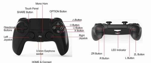 Doubleshock 4 PlayStation 4 Wireless Controller