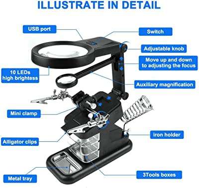 AC/DC Interchangeable Magnifier with Auxiliary Clip XF0188