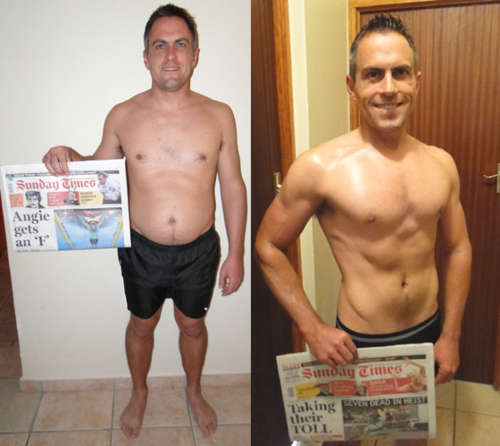 Lose Weight Fast