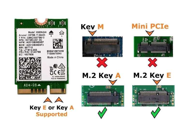 Laptop Upgrade Card Wireless-AC 9560 802.11ac Bluetooth 5 M.2 WiFi MU-MIMO