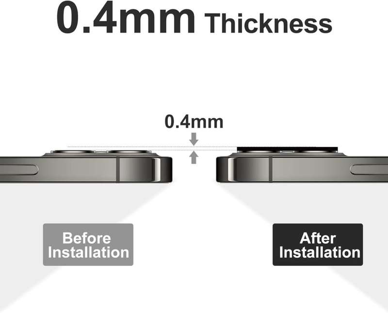 Camera Lens Protector - [2 Pack] Uniwit Premium Aluminum Alloy Back Rear Camera Lens Screen Cover