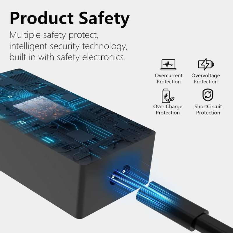 Genuine New 65W Microsoft Surface  Charger