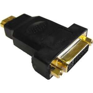 HDMI PLUG -DVI SOCKET