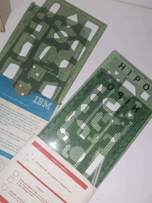 Vintage IBM Document, Templates, etc.