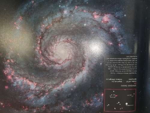 The Stargazer's Handbook - Atlas of the Night Sky - Giles Sparrow