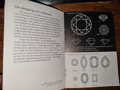 `n Diamant is vir ewig - Klein Vintage boekie oor diamante