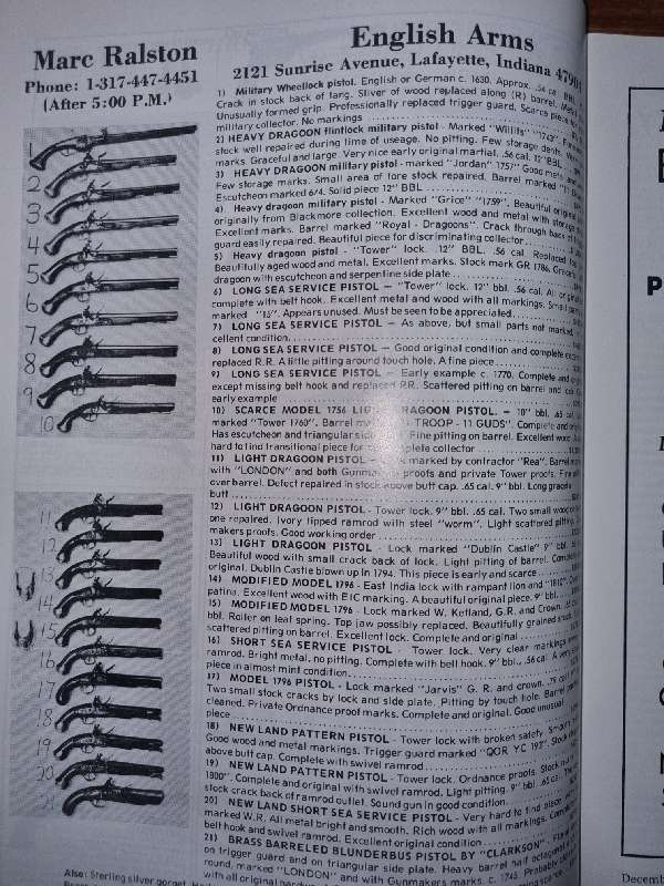 The Gun Report - Magazine - December 1972 - Gun Parts from An 18th Century Kaskaskia Indian Village