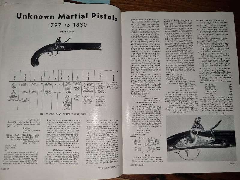 The Gun Report - Magazine - August 1965 - Louis Hoffman of Vicksburg