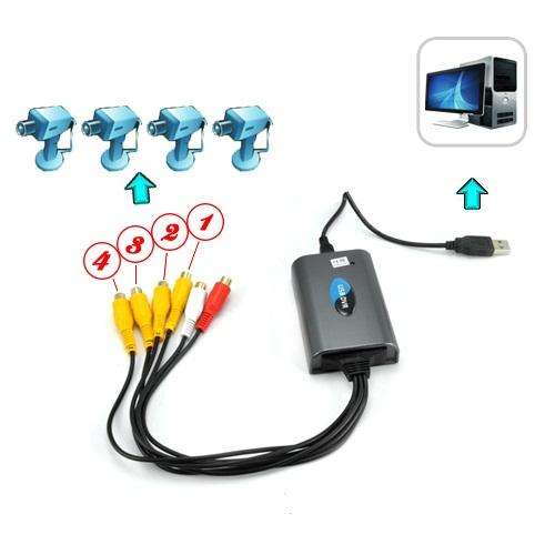 Super USB DVR  Security System (4 Video + 2 Audio Channels) - K78